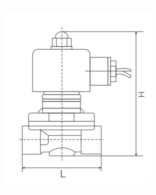 2W系列銅電磁閥畫(huà)線圖